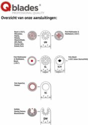 Qblades SL13 Zaagblad Bi-metaal 65x50mm 10+1 st. gratis