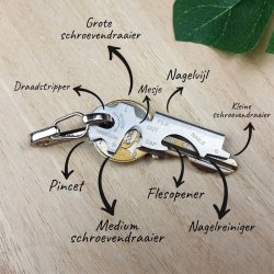 Ditverzinjeniet.nl 8 In 1 Multitool Key Ring