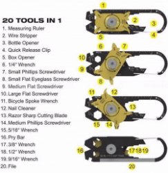 20 in 1 Multipocket Tool I 20 Functies I RVS I Multitool sleutelhanger I Survival Sleutelhanger
