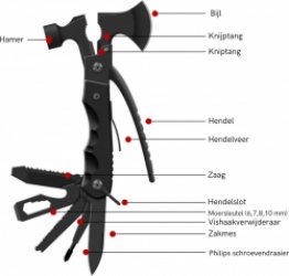 MONOO - 17-in-1 Outdoor Multitool - Bijl - Zaag - Hamer - Schroevendraaier - Zwart
